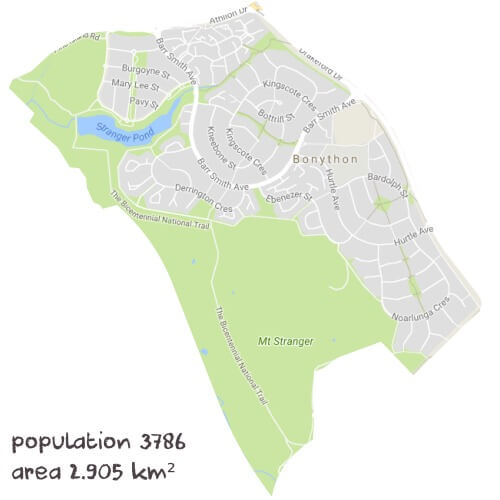 Modern History Tutoring Near Me